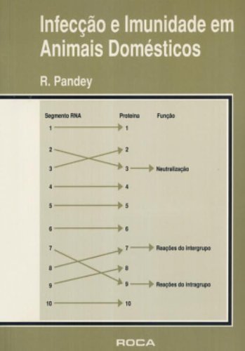 Relembrando Arthur Ramos, livro de Antonio Sapucaia (Org.)